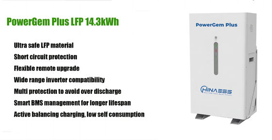 SANG सौर इन्वर्टर 5kw 10kw 15kw 15kwh लिथियम बैटरी ग्रिड के साथ सौर पैनल प्रणाली